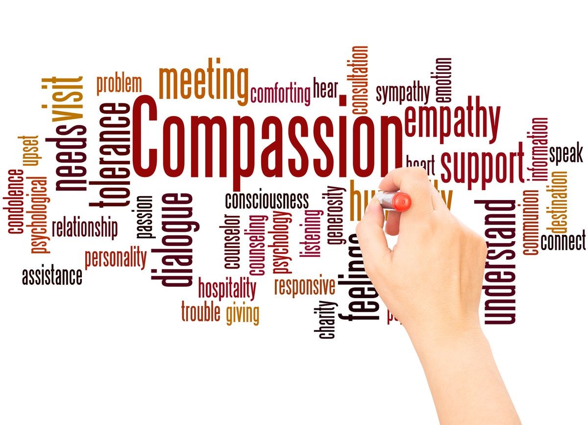 Compassion word cloud hand writing concept on white background.